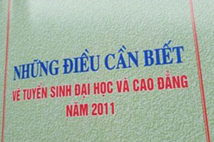 Cảnh báo một số tổ chức, cá nhân phát hành ấn phẩm không đúng quy định